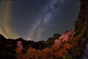 Japanese superb view and place name with relaxing music VOL1 【安慰,工作事情,音乐,放松,日本的非常漂亮的景色】