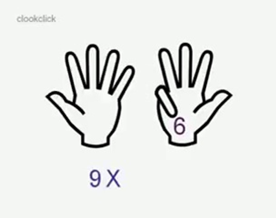 MULTIPLIPLICATION PAR 9  RESULTAT PAR LES DOIGTS DE LA MAIN