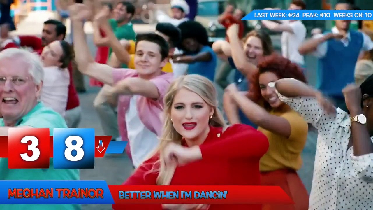 Dream Chart Top Songs: January 2016 (01/02/2016)