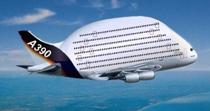 Les 6 plus gros avions au monde