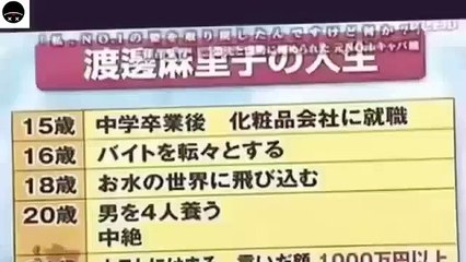 完全版　有吉弘行～｢元NO 1キャバ嬢を完膚無き
