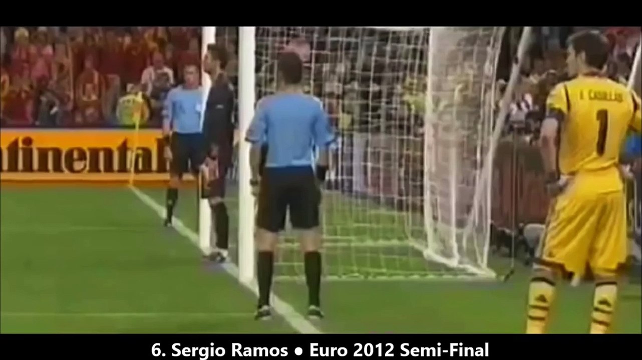 top-10-penalty-kicks