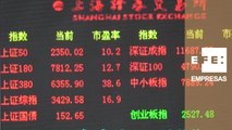 China cierra sus bolsas prematuramente por primera vez ante unas caídas del 7%