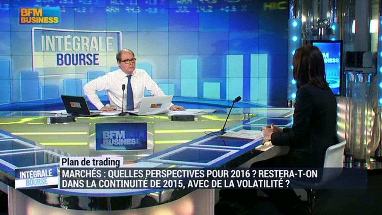 Plan de trading: "Le CAC40 pourrait continuer de baisser", Lucie Lallouz - 04/01