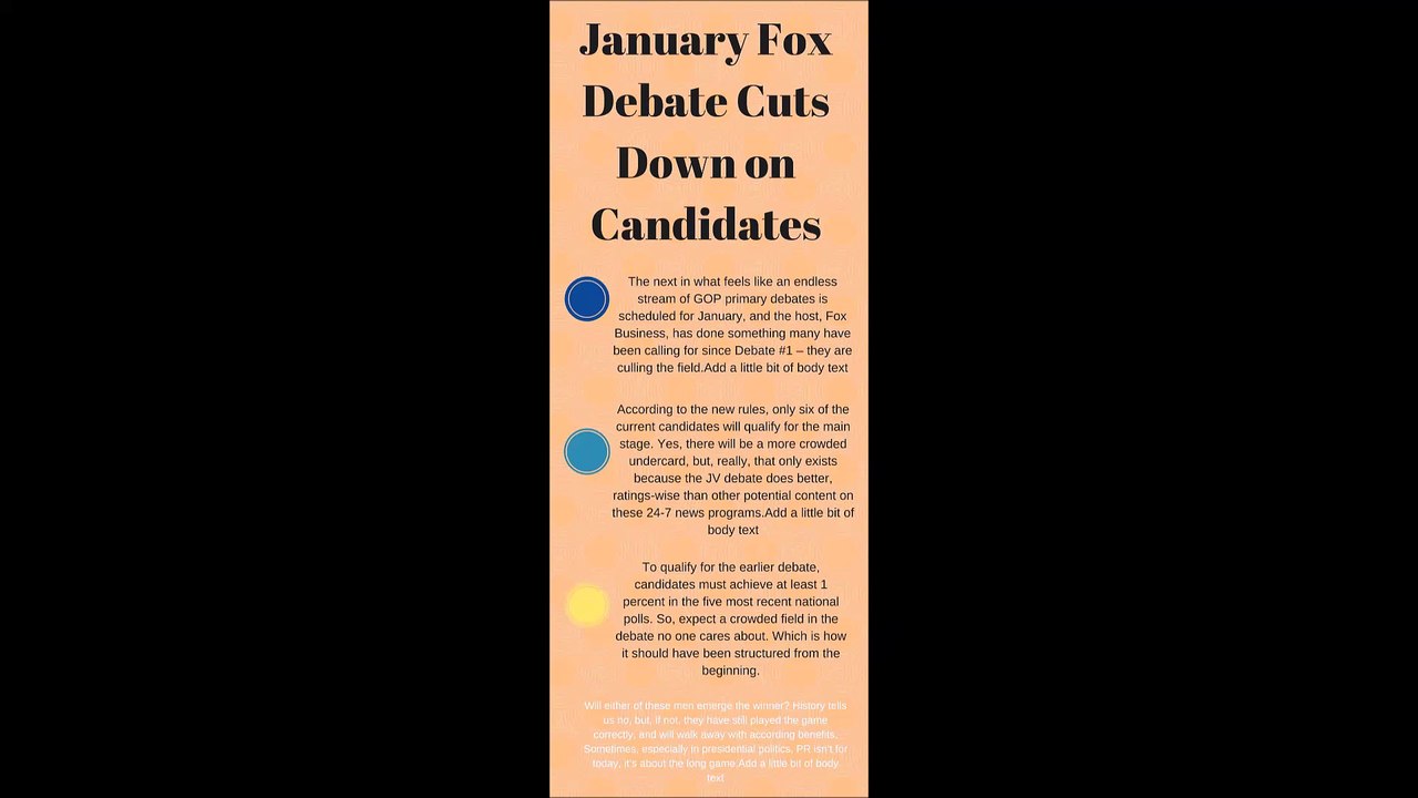 Fox is Cutting down Candidates