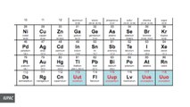 Four New Elements Approved For Periodic Table