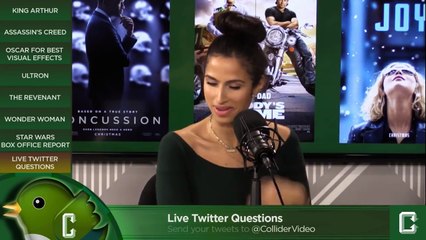 Live viewer tweets - 12-22-2015 - Collider