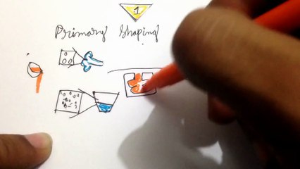 What is Production Process (Metalworking)-