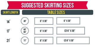 Table Skirting Guide for Rectangular & Round Tables
