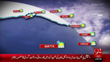 Weather Updates – 05 Jan 16 - 92 News HD