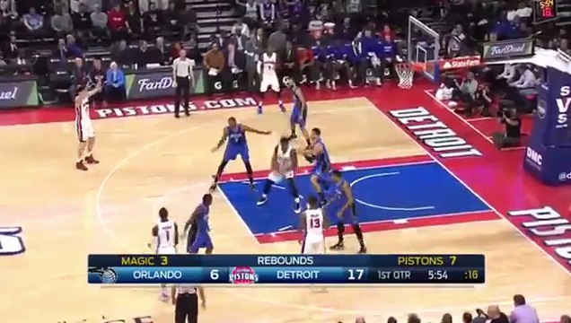 Orlando Magic vs Detroit Pistons - Highlights - January 4, 2016 - NBA 2015-16 Season