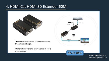 the most popular 10 kinds of hd video items