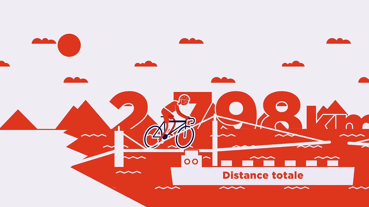 Strava Bilan 2015 v2