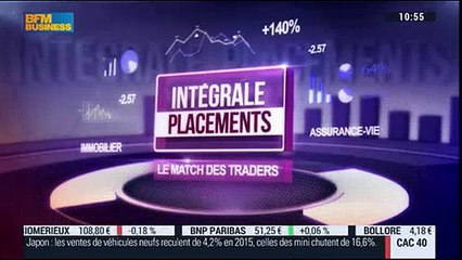 05/01/16 : Les Infos d'Experts de Bourse Direct dans Intégrale Placements.