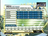 India vs South Africa 4th Test 2015 Day 2 Full Highlights from Delhi