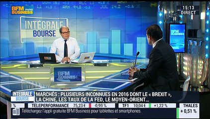 Les tendances sur les marchés: L'année 2016 sera-t-elle aussi volatile que 2015 ? - 05/01