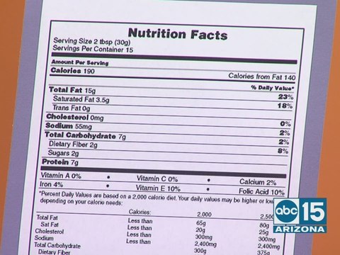 Weight Watchers of Arizona explains how to understand confusing food packaging labels