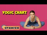 Yoga para aliviar el estrés | Yoga For Stress Relief | Yogic Chart & Benefits of Asana in Spanish