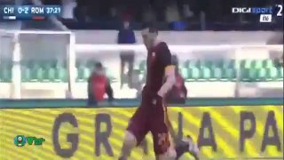 Chievo vs AS Roma 3-3 All Goals & Highlights Match 06-01-2015