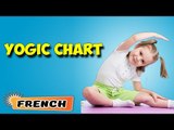 Yoga pour l'obésité enfants | Yoga For Kids Obesity | Yogic Chart & Benefits of Asana in French