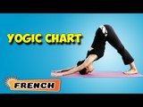 Yoga pour maigrir | Yoga For Slimming | Yogic Chart & Benefits of Asana in French