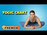 Yoga pour soulager le stress | Yoga For Stress Relief | Yogic Chart & Benefits in French