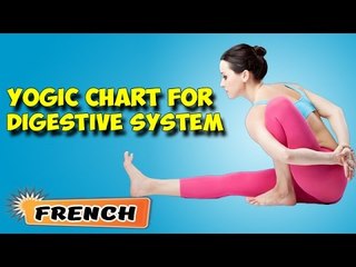 Yoga pour le système digestif | Yoga For Digestive System | Yogic Chart & Benefits in French