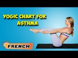 Yoga pour l'asthme | Yoga for Asthma | Yogic Chart & Benefits of Asana in French