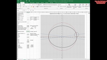 Intersection de l'ellipse et de la droite, distance OM