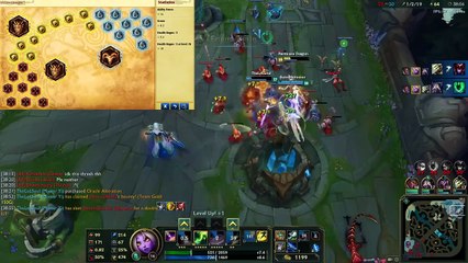 ✔ What Supports to play when you arent a Support Main & How to Play Them | League of Lege