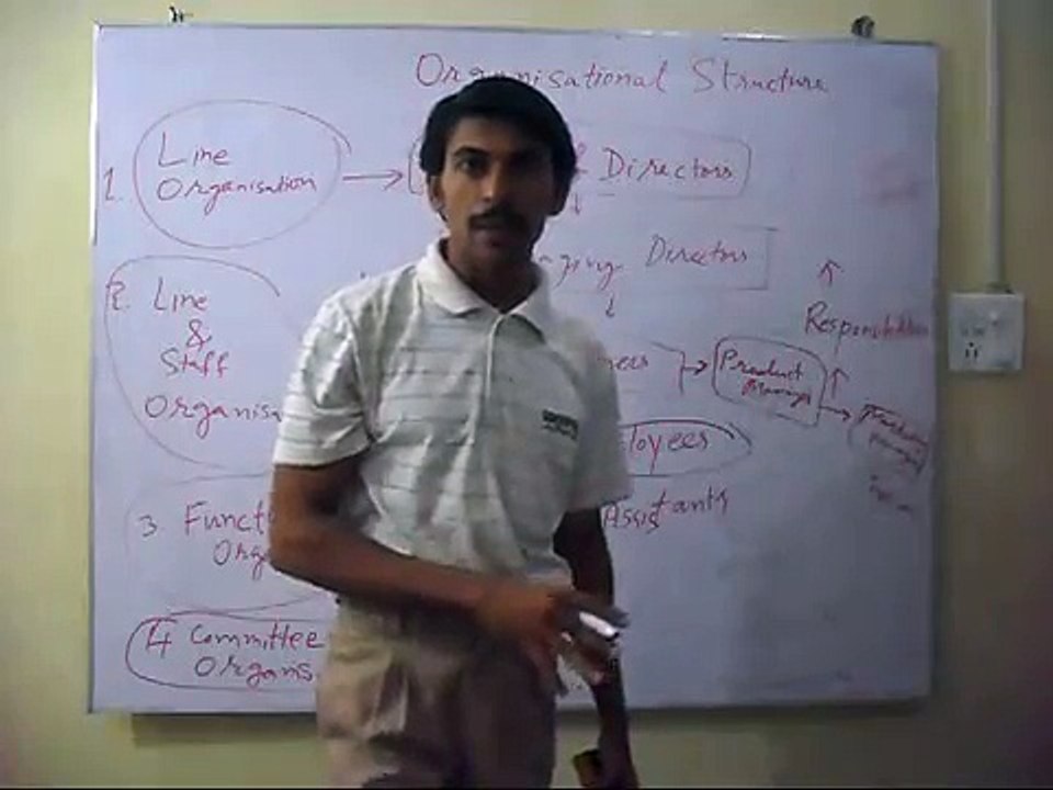 Organisational Structure