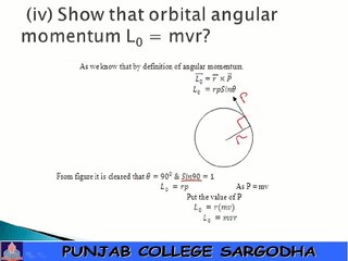 Physics Part-1 sgd Board Superseded (3)
