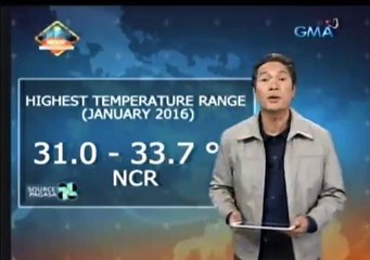 24 Oras January 6 2016 [3/5]