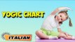 Yoga per Bambini Growth & Altezza | Yoga for Kids Growth & Height | Yogic Chart in Italian