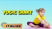 Yoga per bambini Memoria | Yoga for Kids Memory | Yogic Chart & Benefits of Asana in Italian