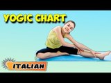 Yoga per Bambini fitness completo | Yoga For Kids Complete Fitness | Yogic Chart in Italian