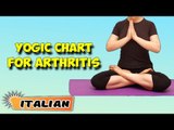 Yoga per l'artrite | Yoga For Arthritis | Yogic Chart & Benefits of Asana in Italian