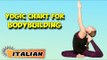 Yoga per Body Building | Yoga for BodyBuilding | Yogic Chart & Benefits of Asana in Italian
