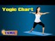 Yogic Chart For Heart - Yoga Pose, Treatment, Diet Tips & Cure in Tamil