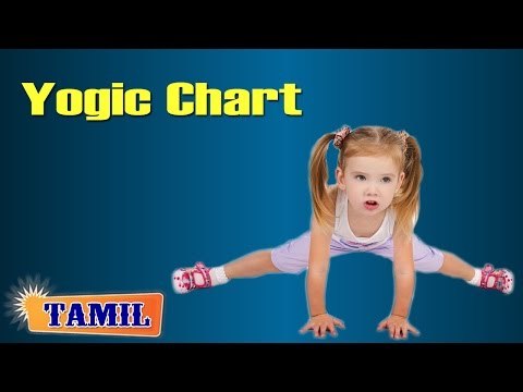 Yogic Chart For Kids Growth and Height - Yoga Pose, Treatment, Diet Tips & Cure in Tamil
