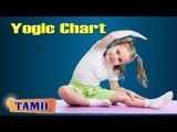 Yogic Chart For Kids - Kids Yoga Pose, Treatment, Diet Tips & Cure in Tamil