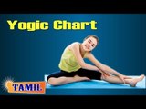 Yogic Chart For Kids Complete Fitness - Yoga Pose, Treatment, Diet Tips & Cure in Tamil