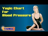 Yogic Chart For Blood Pressure - Yoga Pose, Treatment, Diet Tips & Cure in Tamil