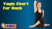 Yogic Chart For Back - Yoga Pose, Treatment, Diet Tips & Cure in Tamil