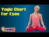 Yogic Chart For Eyes - Yoga Poses, Treatment, Diet Tips & Cure in Tamil