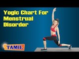 Yogic Chart For Menstrual Disorder - Yoga Poses, Treatment, Diet Tips & Cure in Tamil