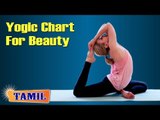 Yogic Chart For Beauty - Yoga Poses, Treatment, Diet Chart & Cure in Tamil