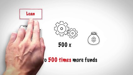 How To Make Money on Forex Market