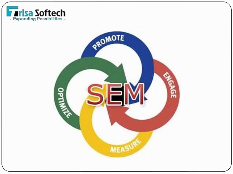 Search Engine Marketing For Better Online Business-trisasoftech