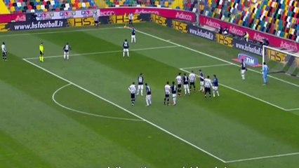 Cyril Thereau Goal - Udinese vs Atalata 1-0 - Serie A 2015